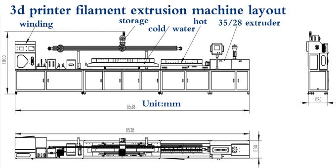 TUV 25kg/H 1.75mm τρισδιάστατη μηχανή εξώθησης ινών PLA 0